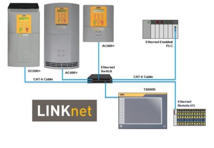 SSD Link is Obsolete; Have you a got a plan? Don’t worry, we have a solution!