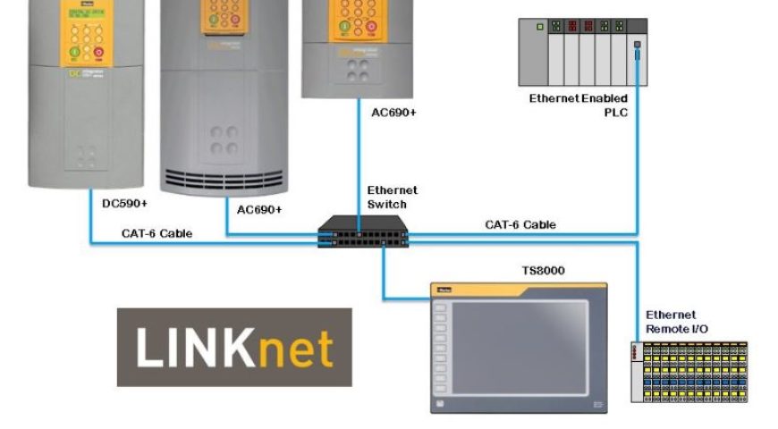 SSD Link is Obsolete; Have you a got a plan? Don’t worry, we have a solution!