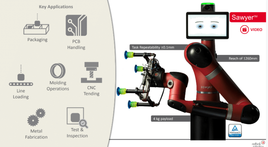 Fast-to-Deploy Collaborative Robots