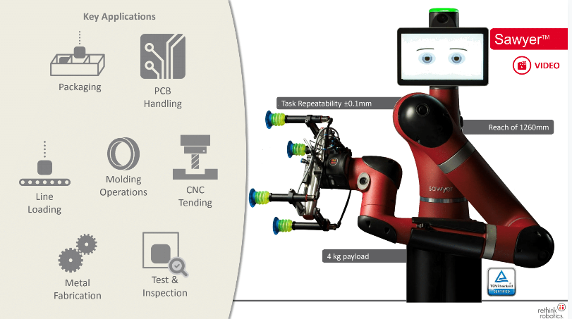 collaborative robot, Intera software, Embedded and external vision, CNC machining, High REsolution Force Control