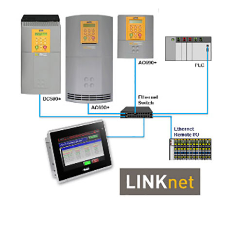 Parker SSD LINKnet System