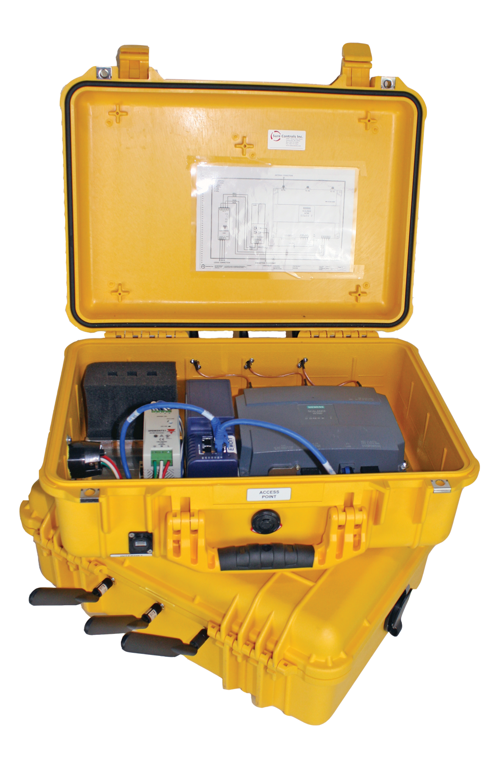 Remote Box SureConnect