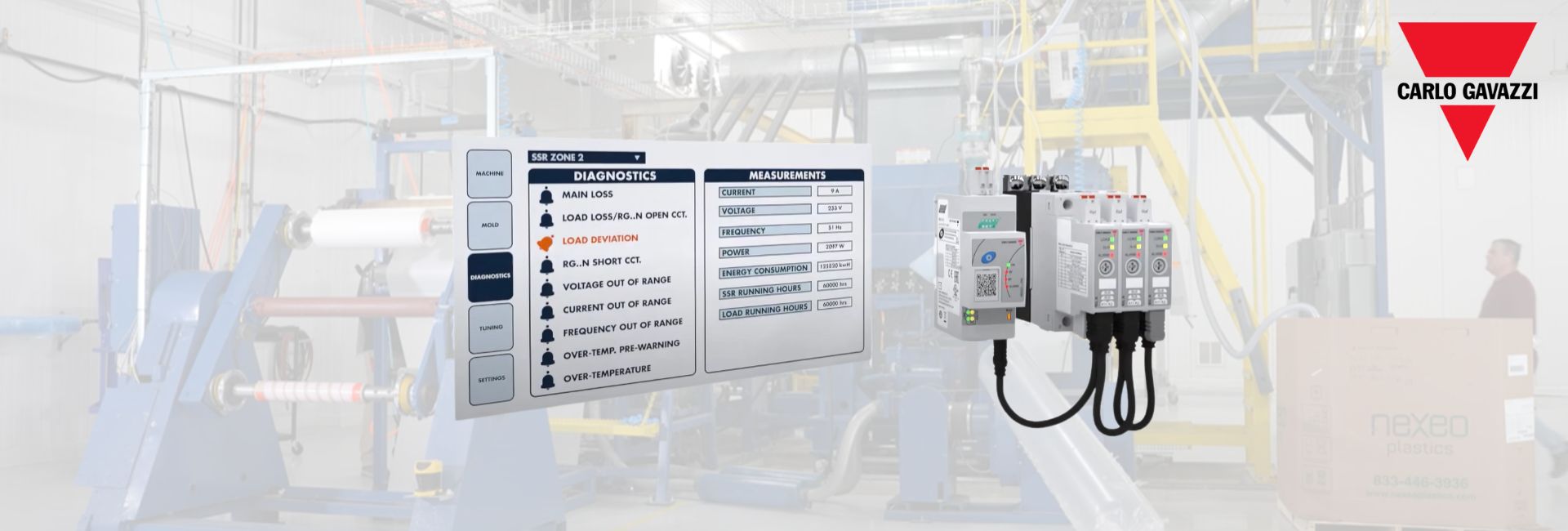 Carlo Gavazzi NRG Series Power Monitoring | Sure Controls